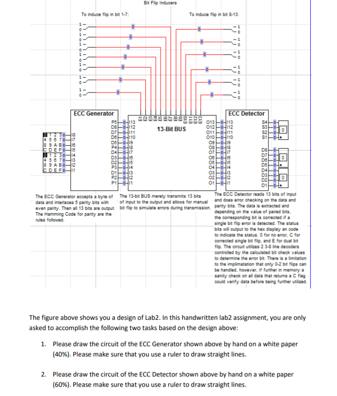 Bit Flip Inducers To induce flip in bit 1-7: To | Chegg.com