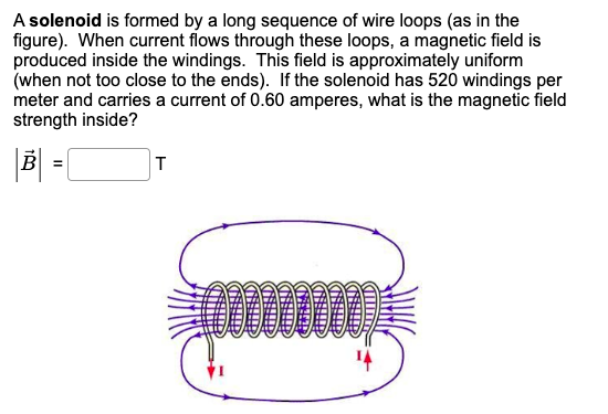 Solved A solenoid is formed by a long sequence of wire loops | Chegg.com