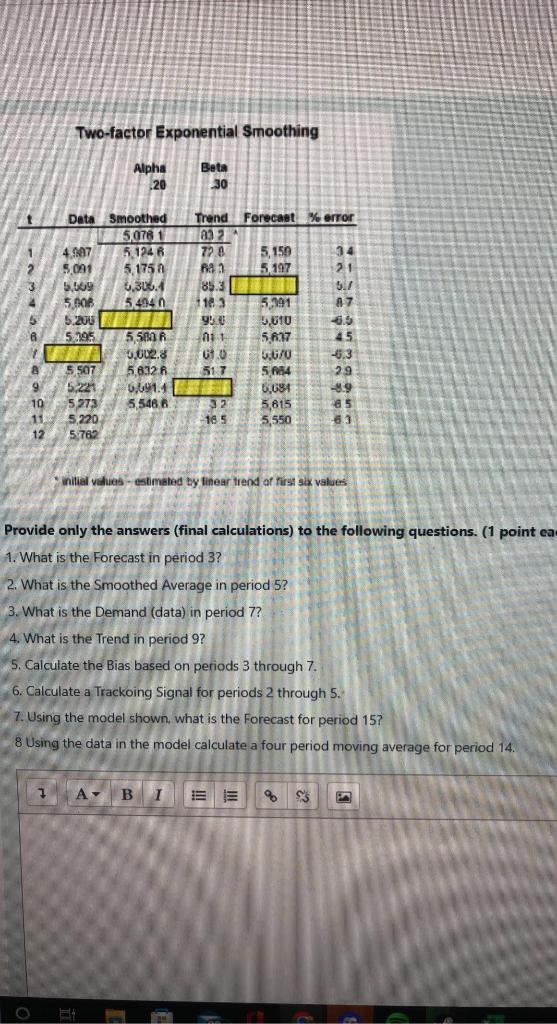 Two-factor Exponential Smoothing Alpha 20 Beta 30 | Chegg.com