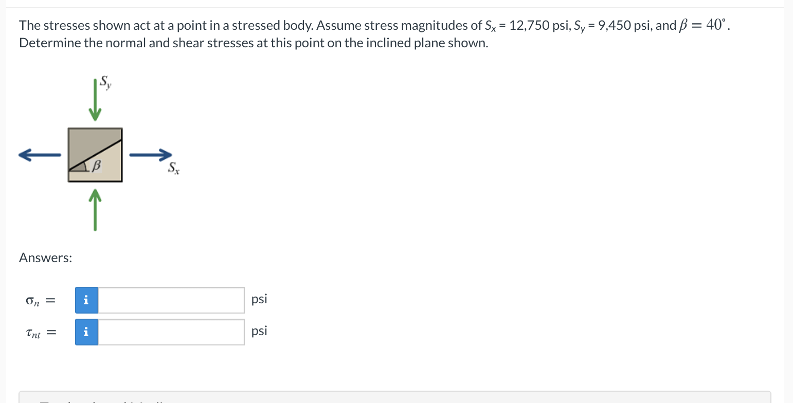 Solved The stresses shown act at a point in a stressed body. | Chegg.com