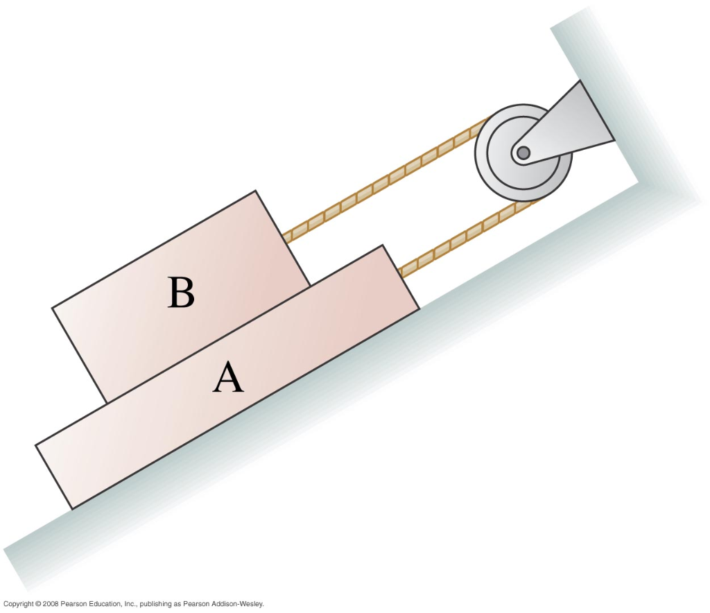 Solved Which acceleration constraint is true for the two | Chegg.com