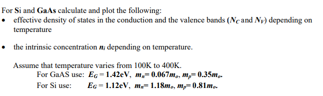 Solved For Si and GaAs calculate and plot the following: - | Chegg.com