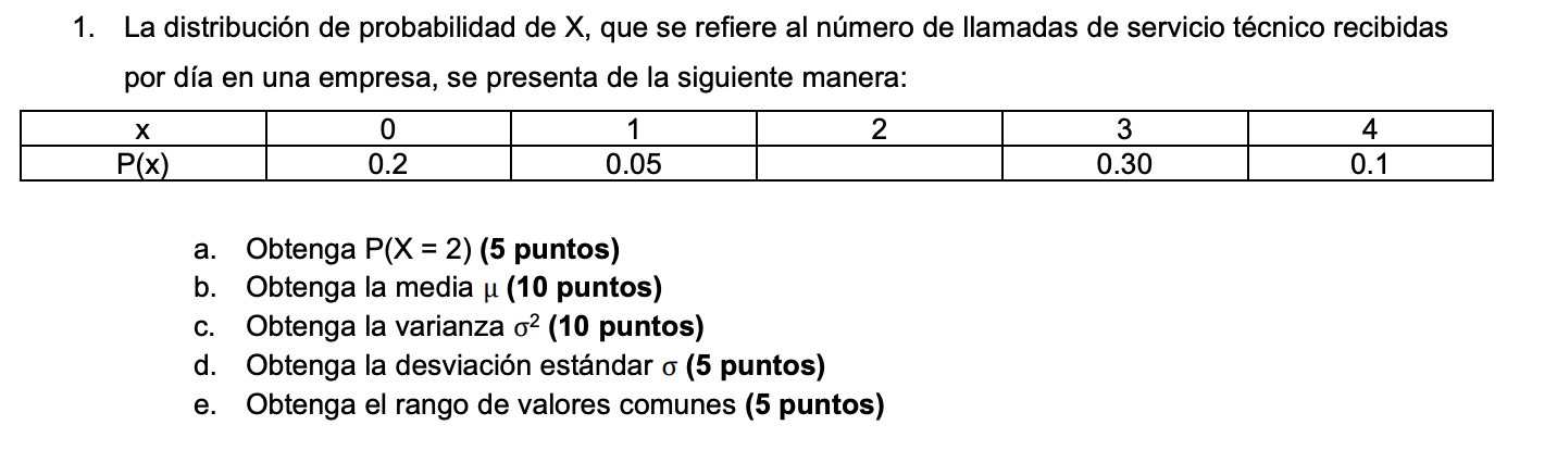 1. La distribución de probabilidad de \( X \), que se refiere al número de llamadas de servicio técnico recibidas por día en