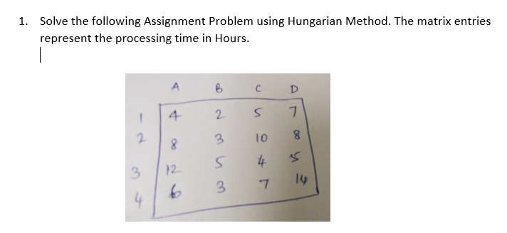 Solved Solve the following Assignment Problem using | Chegg.com