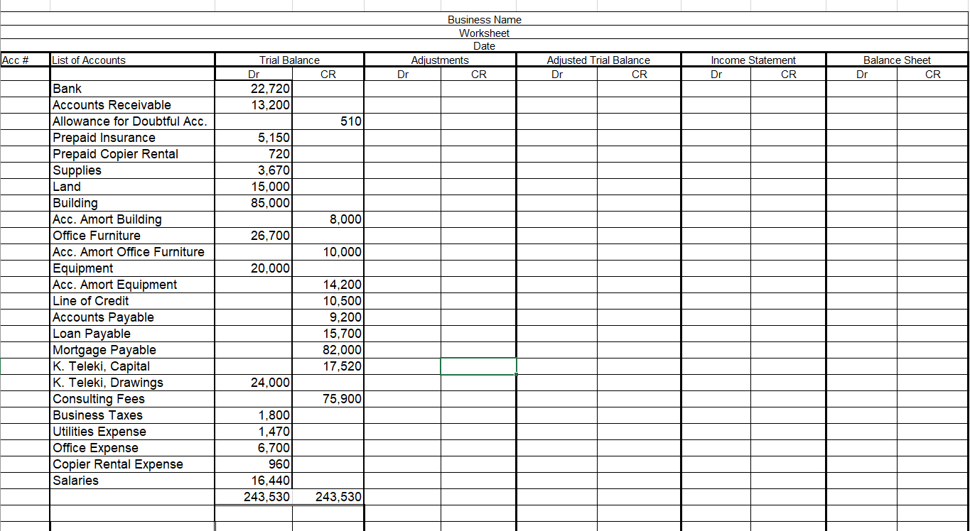 Solved Prepare a worksheet and record the adjusting entries | Chegg.com