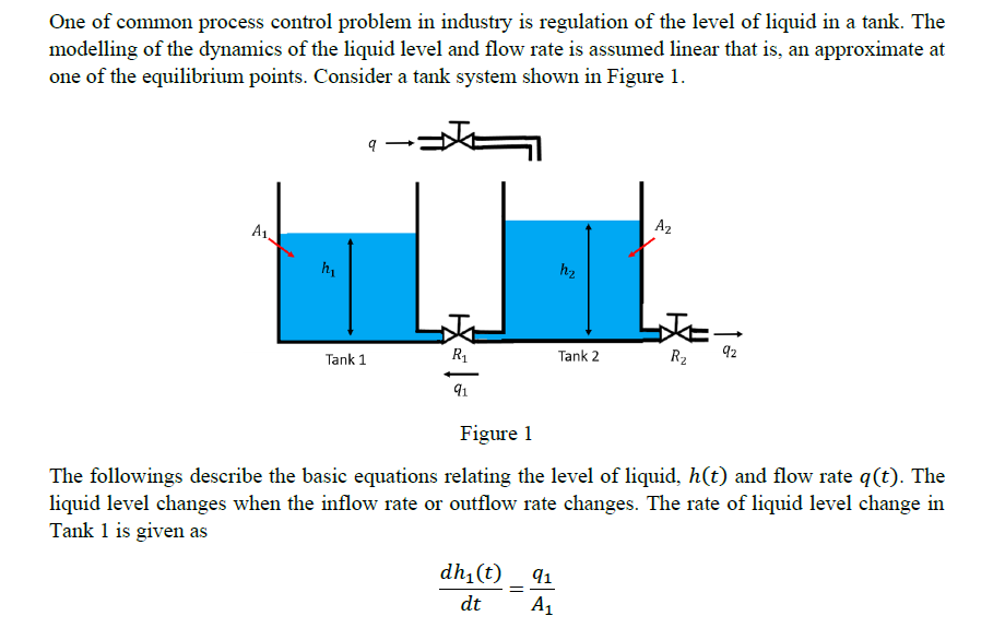 Solved One of common process control problem in industry is | Chegg.com