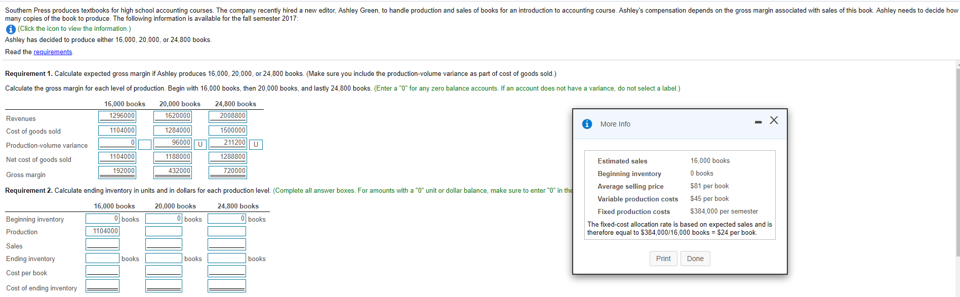 Solved Southern Press Produces Textbooks For High School Chegg