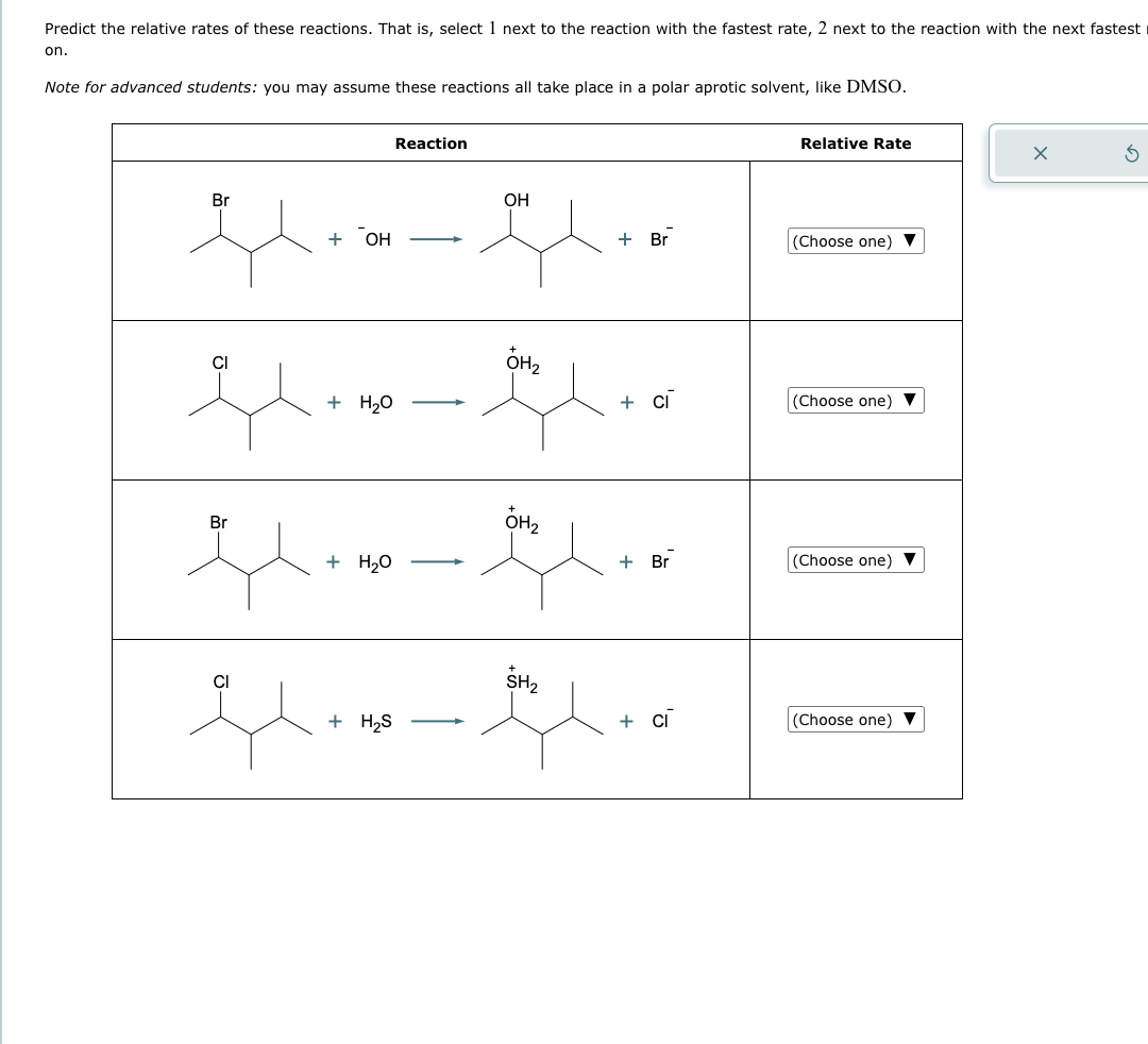 solved-predict-the-relative-rates-of-these-reactions-that-chegg