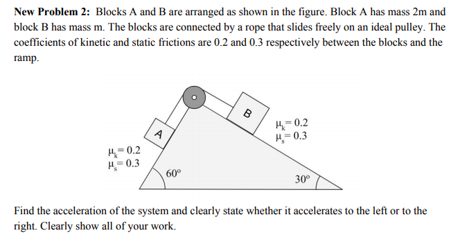 Solved Blocks A And B Are Arranged As Shown In The Figure. | Chegg.com