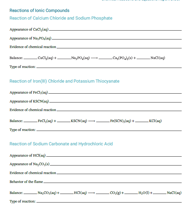 Solved Reactions of Metals and Hydrochloric AcidReactions of | Chegg.com