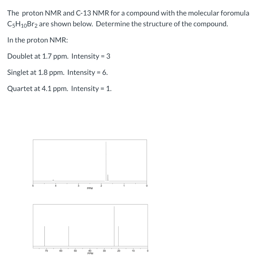 Solved The Proton NMR And C-13 NMR For A Compound With The | Chegg.com