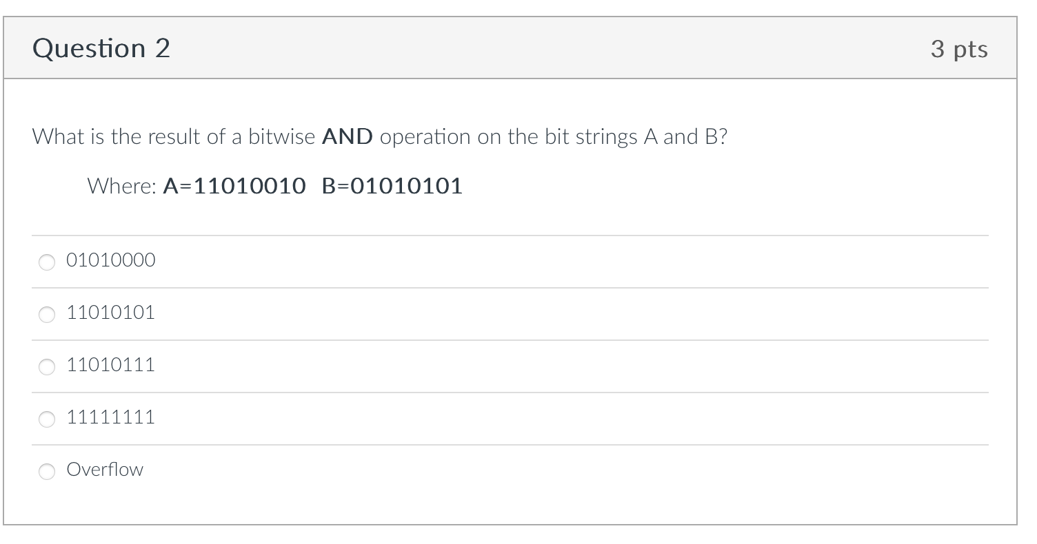 Solved What Is The Result Of A Bitwise AND Operation On The | Chegg.com