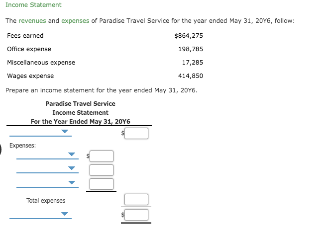 income statement the revenues and expenses of chegg com absa annual financial statements 2019