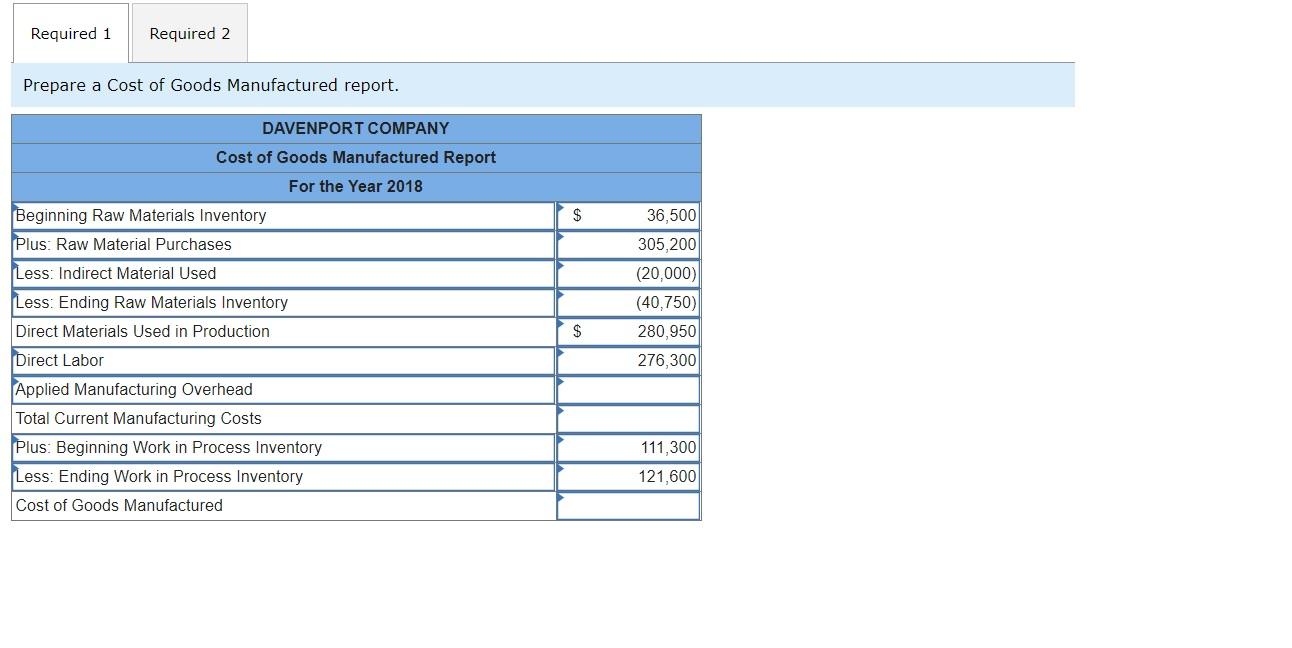 Solved Manufacturing costs for Davenport Company during 2018