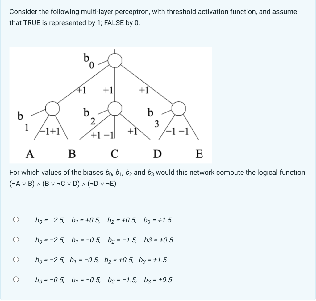 Solved Consider the following multi-layer perceptron, with | Chegg.com