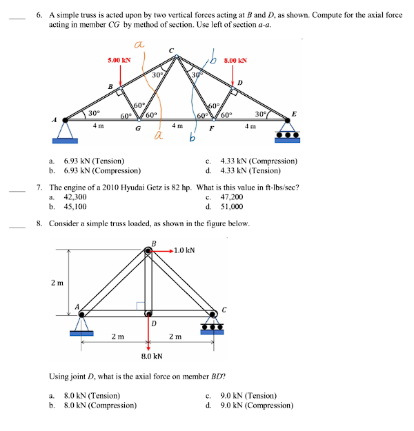 Solved 6. A simple truss is acted upon by two vertical | Chegg.com