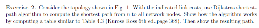 Solved Exercise 2. Consider the topology shown in Fig. 1. | Chegg.com