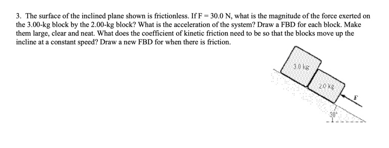 3 The Surface Of The Inclined Plane Shown Is Chegg 