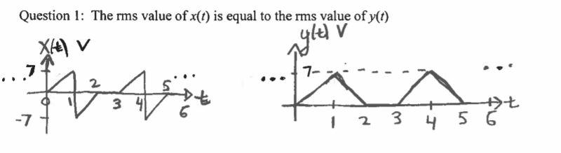 Solved Question 1: The rms value of x(t) is equal to the rms | Chegg.com