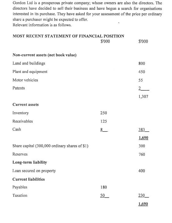 Gordon Ltd is a prosperous private company; whose | Chegg.com