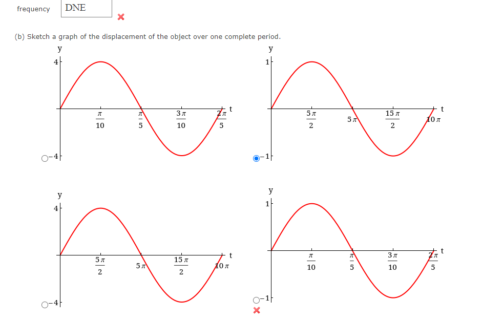 Solved I want to know correct answers. y = 4 | Chegg.com