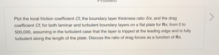 Solved Plot the local friction coefficient Cf, the boundary | Chegg.com