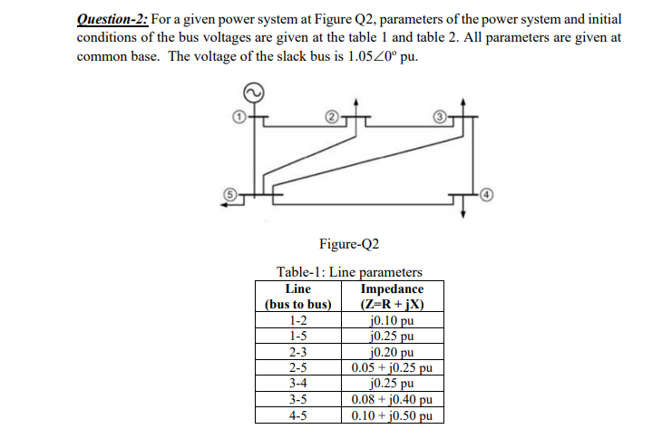 Solved Question-2: For a given power system at Figure Q2, | Chegg.com