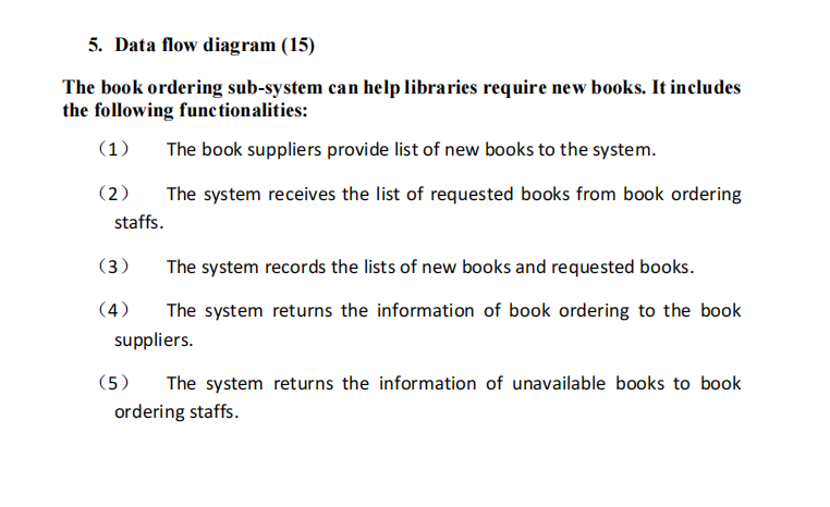 Solved 5. Data flow diagram (15) The book ordering | Chegg.com