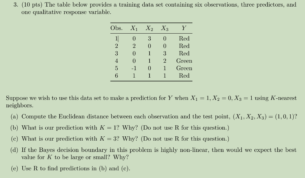 solved-3-10-pts-the-table-below-provides-a-training-data-chegg