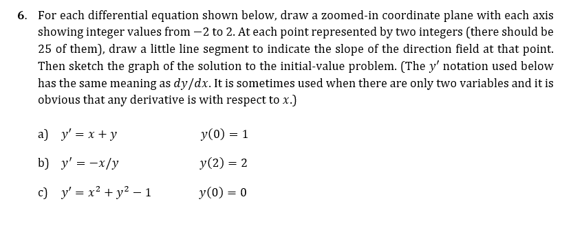 Solved 6. For each differential equation shown below, draw a | Chegg.com