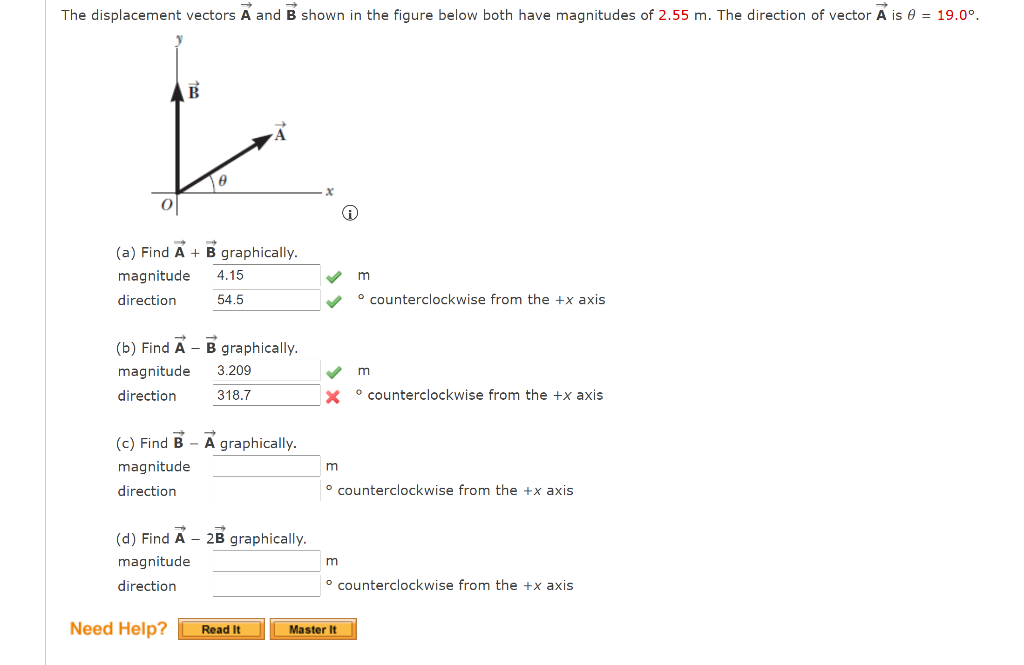 Solved The Displacement Vectors A And B Shown In The Figure | Chegg.com