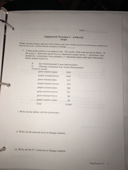 Solved Name: Supplemental Worksheet V-LINKAGE 6.0 pts I | Chegg.com