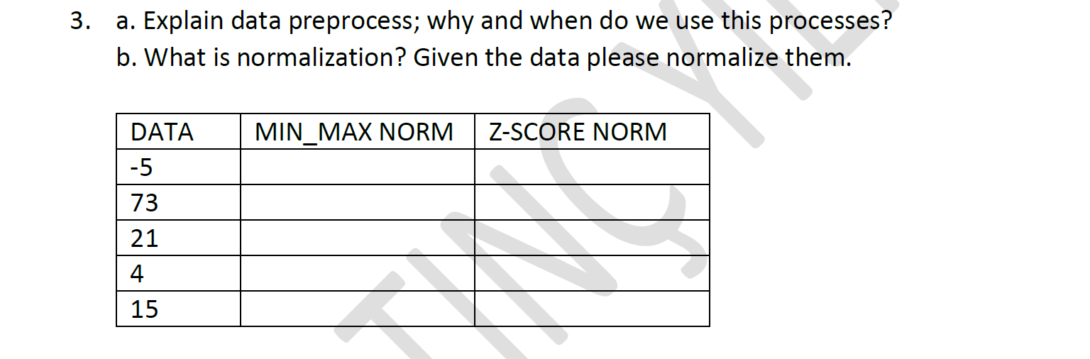 Solved 3. A. Explain Data Preprocess; Why And When Do We Use | Chegg.com