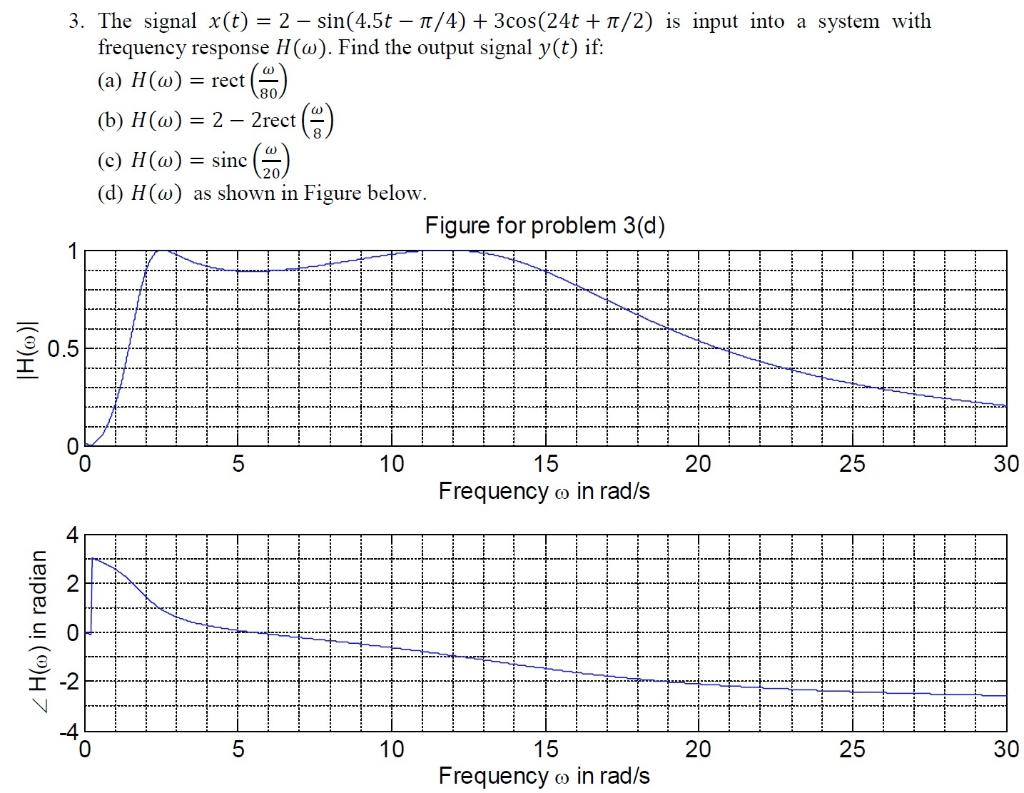 Solved 3 The Signal X T 2 Sin 4 5t T 4 3cos 24 Chegg Com