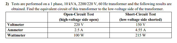 Solved Tests are performed on a 1 phase, 10 kVA, 2200/220 V, | Chegg.com