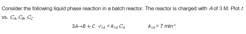 Solved Consider the following liquid phase reaction in a | Chegg.com