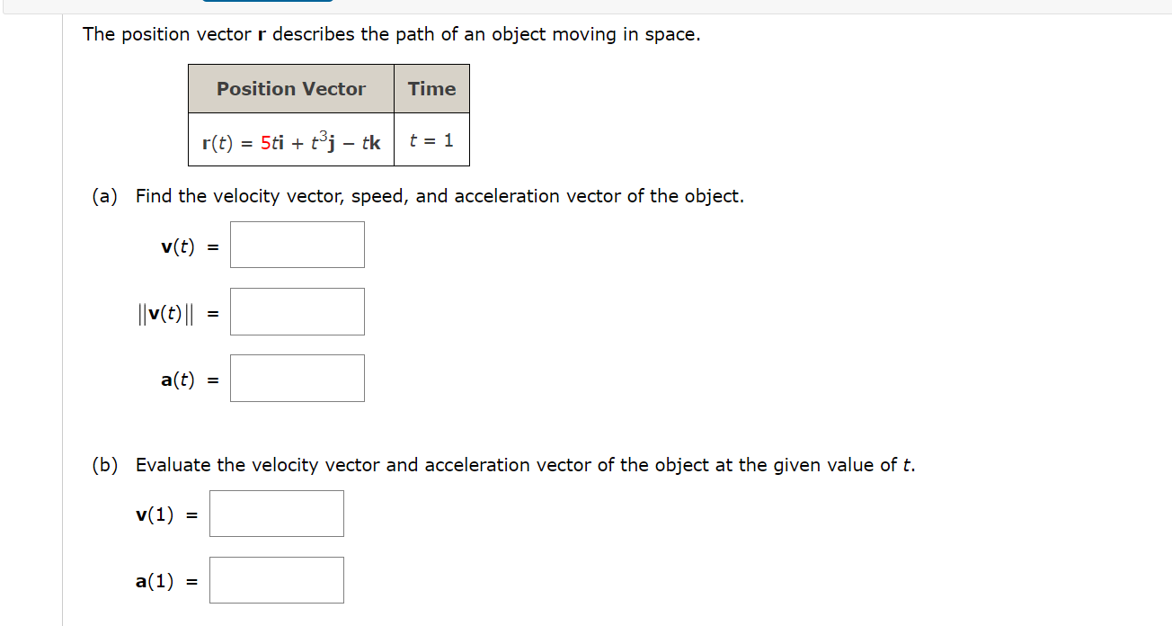 Solved The position vector r describes the path of an object | Chegg.com