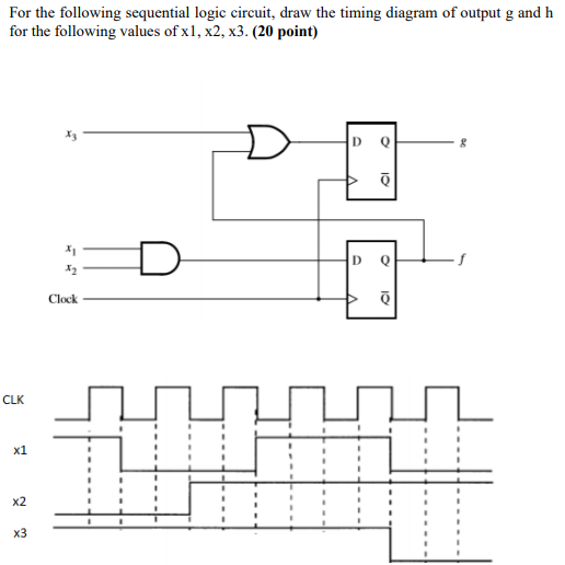 Solved For the following sequential logic circuit, draw the | Chegg.com