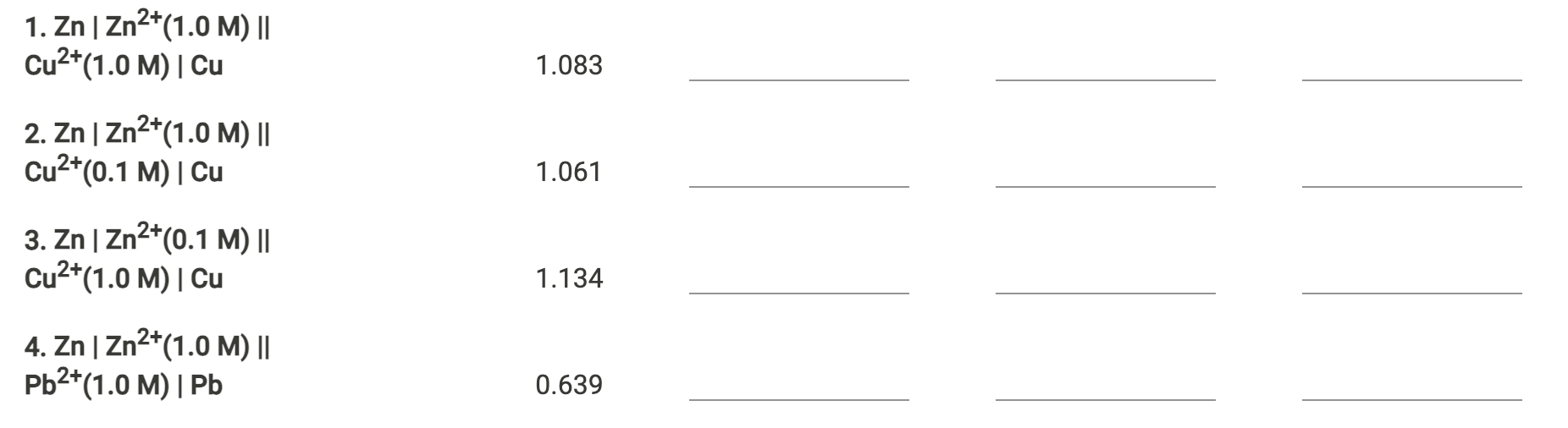 Solved Table 1. Voltaic cells data table Ecell (measured) | Chegg.com