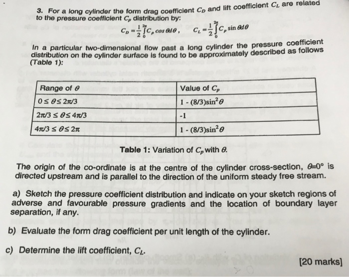 Solved or a long cylinder the form drag coefficient Co and | Chegg.com