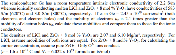 What Is Ambient temperature?  Carriers Products Service Expert