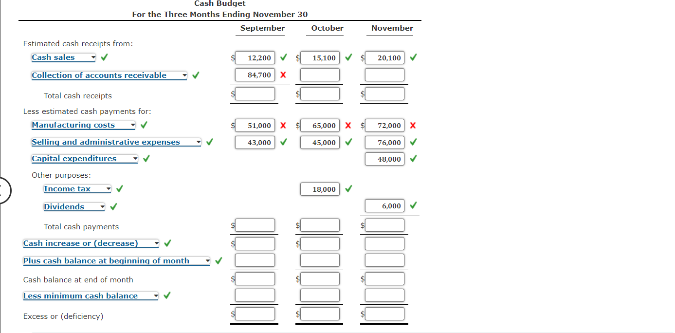 Solved Cash Budget The controller of Bridgeport Housewares