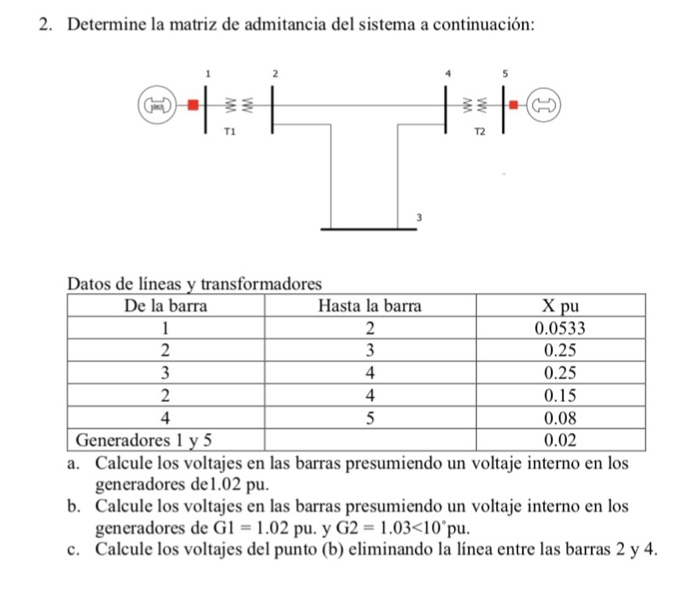 2. Determine la matriz de admitancia del sistema a | Chegg.com