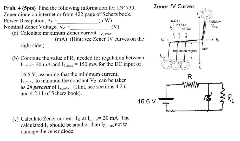 Solved Zener IV Curves Prob. 4 (5pts) Find the following