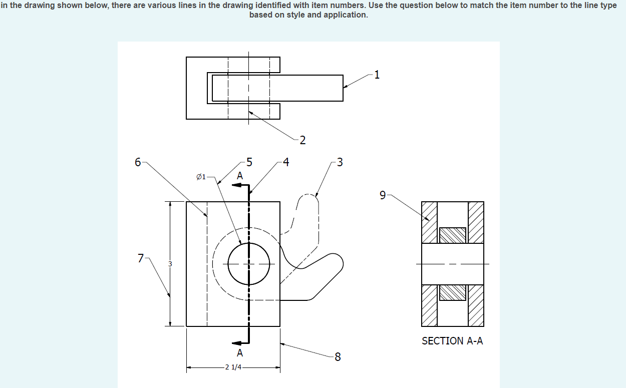 Solved in the drawing shown below, there are various lines | Chegg.com