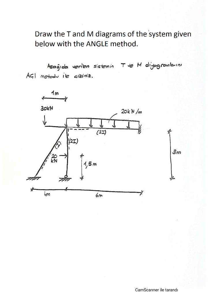 Solved Draw the T and M diagrams of the system given below | Chegg.com
