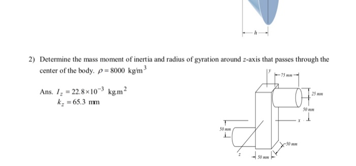 Solved 2) Determine the mass moment of inertia and radius of | Chegg.com