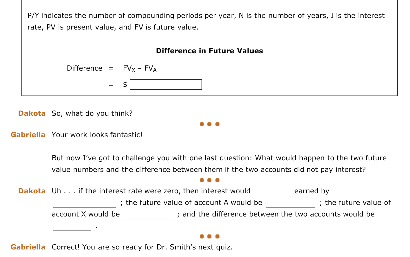 Under The Concepts Of The Time Value Of Money You Chegg Com