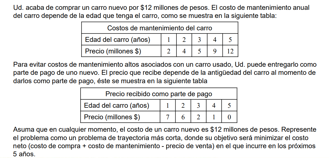 Ud. acaba de comprar un carro nuevo por \( \$ 12 \) millones de pesos. El costo de mantenimiento anual del carro depende de l