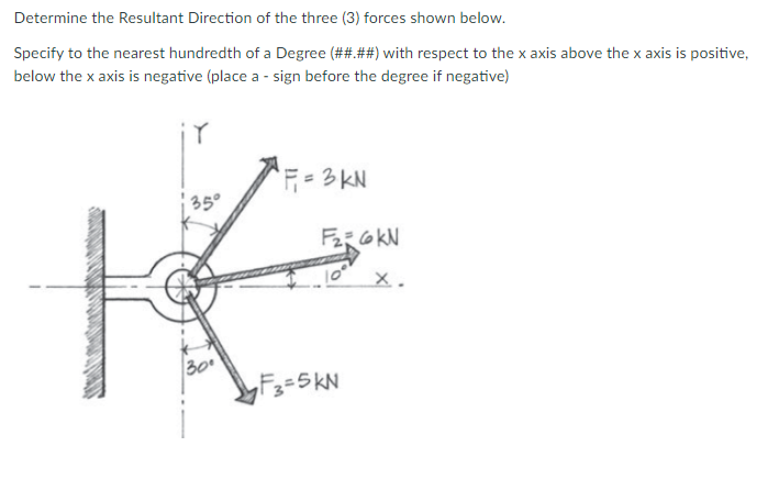 Solved Determine The Resultant Direction Of The Three (3) 